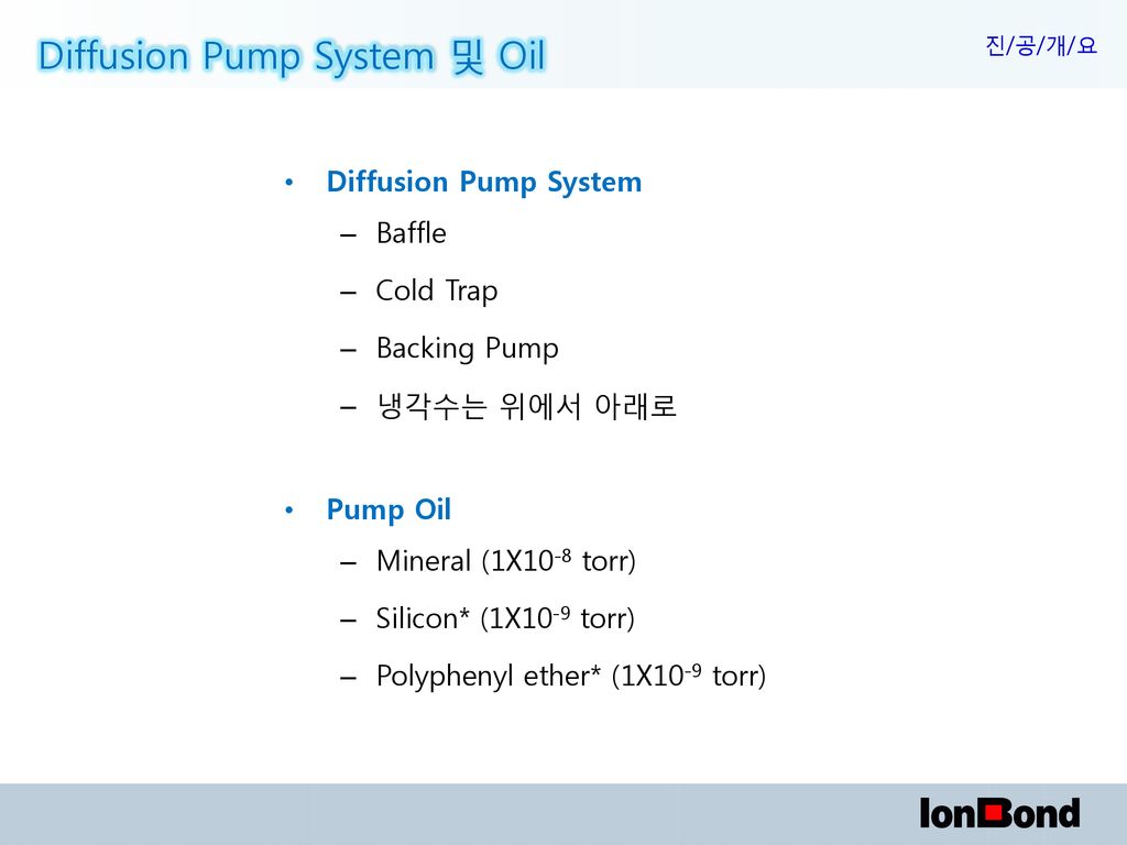 Diffusion Pump System 및 Oil