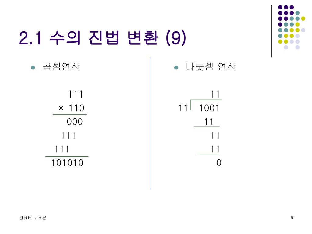 2.1 수의 진법 변환 (9) 곱셈연산 111 × 나눗셈 연산 컴퓨터 구조론