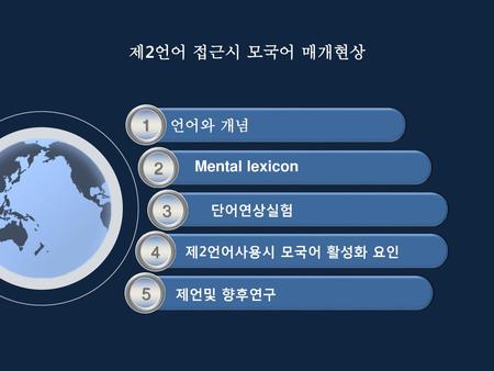 제2언어 접근시 모국어 매개현상 언어와 개념 Mental lexicon 제언및 향후연구 단어연상실험