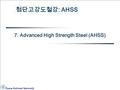 Pusan National University 7. Advanced High Strength Steel (AHSS) 첨단고강도철강 : AHSS.