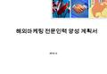 2012. 6. 해외마케팅 전문인력 양성 계획서. 1 1. 업체 개요 및 지원실적 2 교육명주요 교육내용교육성과 외교통상부 전문교육과정 과장급 대상 외교 협상 교육 참여 체계적인 외교협상 전 문교육과정 수립 및 실시 웅진 신입사원 선발교육 웅진 신입사원 선발평 가위원.