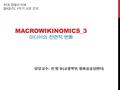 담당교수 : 전 병 유 ( 교양학부, 평화공공성센터 ) MACROWIKINOMICS_3 미디어의 전면적 변화 현대 경제의 이해 2012 년도 1 학기 교양 강의.