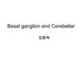 김창숙 Basal ganglion and Cerebellar. Basal Ganglia.