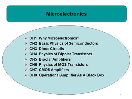 1 Microelectronics  CH1 Why Microelectronics?  CH2 Basic Physics of Semiconductors  CH3 Diode Circuits  CH4 Physics of Bipolar Transistors  CH5 Bipolar.