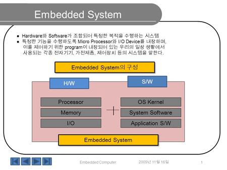 Embedded System 2009 년 11 월 16 일 Embedded Computer1 ● Hardware 와 Software 가 조합되어 특정한 복적을 수행하는 시스템 ● 특정한 기능을 수행하도록 Micro Processor 와 I/O Device 를 내장하며,