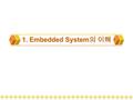 1. Embedded System 의 이해. www.huins.com 2 목 차  Embedded System 정의  Embedded System 활용 분야 및 전망  Embedded System Hardware  Embedded System Software.