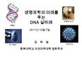 생명과학의 미래를 푸는 DNA 실타래 2011 년 10 월 7 일 김 학 용 충북대학교 자연과학대학 생화학과 DNA 복재양 돌리 바이러스 줄기세포.