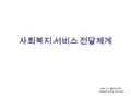 사회복지 서비스 전달체계 2009. 4. 4. 제 4 주차 수업 Copyright by Shin, Hye Jung.