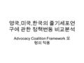 영국, 미국, 한국의 줄기세포연 구에 관한 정책변동 비교분석 Advocacy Coalition Framework 모 형의 적용.