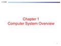운영체제 Chapter 1 Computer System Overview 1. Contents 1.1 Basic Elements 1.2 마이크로프로세서의 진화 1.3 Instruction Executions 1.4 Interrupts 1.5 The Memory Hierarchy.
