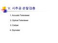 V. 시추공 관찰검층 1. Acoustic Televiewer 2. Optical Televiewer 3. Caliper 4. Dipmeter.