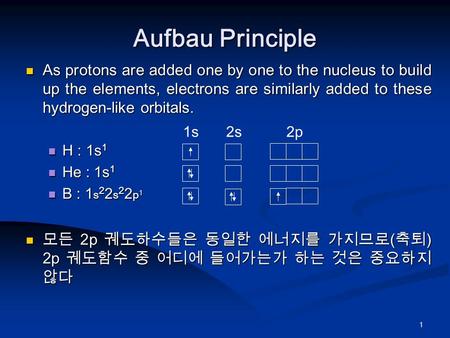 1 As protons are added one by one to the nucleus to build up the elements, electrons are similarly added to these hydrogen-like orbitals. As protons are.