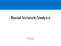 Social Network Analysis 우영상. 목차목차 1.Network of Terms 2.Network of Tweets 3.Two-Mode Network.