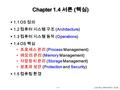 인천대학교 컴퓨터공학과 성미영 1.4.1 Chapter 1.4 서론 ( 핵심 )  1.1 OS 정의  1.2 컴퓨터 시스템 구조 (Architecture)  1.3 컴퓨터 시스템 동작 (Operations)  1.4 OS 핵심 프로세스 관리 (Process Management)