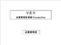 V.E.V 品質管理部 業務 Process flow V.E.V 品質管理部 業務 Process flow 品質管理部.