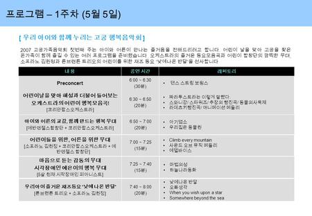 프로그램 – 1 주차 (5 월 5 일 ) 2007 고궁가족음악회 첫번째 주는 아이와 어른이 만나는 즐거움을 전해드리려고 합니다. 어린이 날을 맞아 고궁을 찾은 온가족이 함께 즐길 수 있는 여러 프로그램을 준비했습니다. 오케스트라의 즐거운 동요모음곡과 어린이 합창단의 깜찍한.