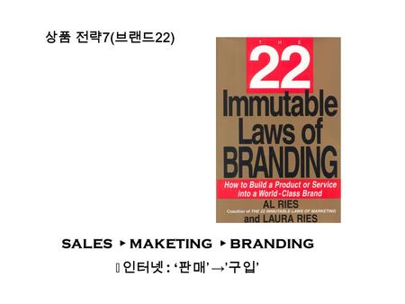 상품 전략 7( 브랜드 22) SALES ▶ MAKETING ▶ BRANDING ※ 인터넷 : ‘ 판매 ’ → ’ 구입 ’