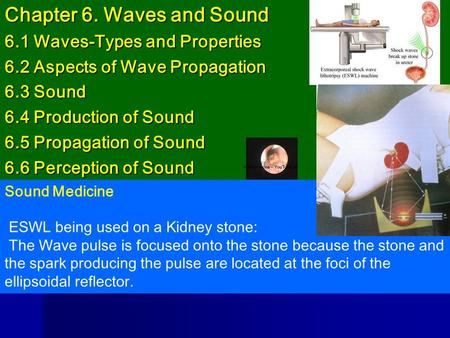 Chapter 6. Waves and Sound 6.1 Waves-Types and Properties 6.2 Aspects of Wave Propagation 6.3 Sound 6.4 Production of Sound 6.5 Propagation of Sound 6.6.