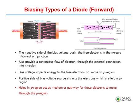 Biasing Types of a Diode (Forward)  The negative side of the bias voltage push the free electrons in the n-regio n toward pn junction  Also provide a.