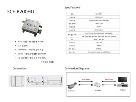 KCE-R200HD Specifications Demensions Connection Diagrams