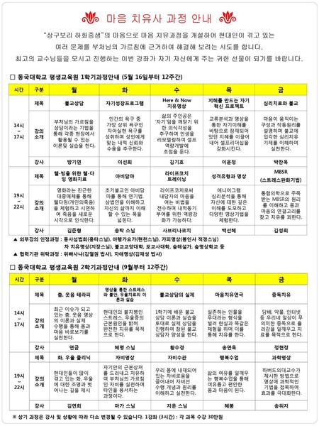 명상을 통한 스트레스와 불안, 우울치료의 이론과 실습