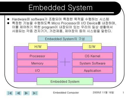 Embedded System Hardware와 software가 조합되어 특정한 목적을 수행하는 시스템