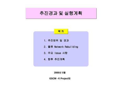 추진경과 및 실행계획 목 차 1. 추진범위 및 경과 2. 물류 Network Rebuilding 3. 주요 Issue 사항