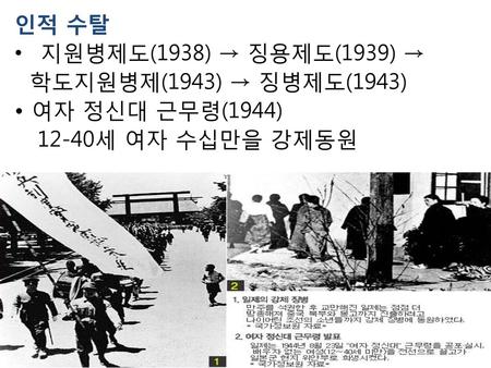 인적 수탈 지원병제도(1938) → 징용제도(1939) → 학도지원병제(1943) → 징병제도(1943)