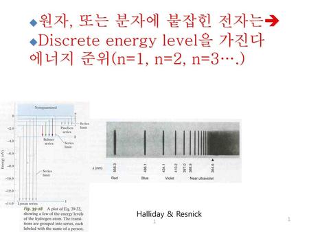 Discrete energy level을 가진다 에너지 준위(n=1, n=2, n=3….)
