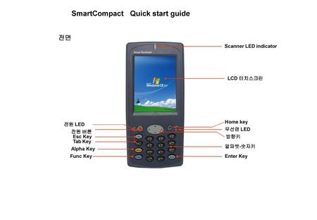SmartCompact Quick start guide