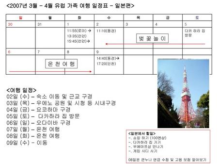 <2007년 3월 - 4월 유럽 가족 여행 일정표 - 일본편>