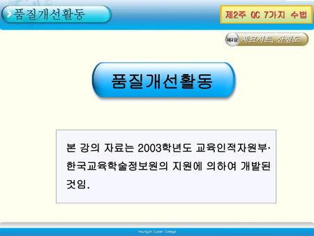 품질개선활동 본 강의 자료는 2003학년도 교육인적자원부·한국교육학술정보원의 지원에 의하여 개발된 것임.