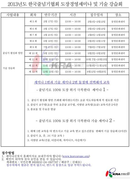 2013년도 한국줄넘기협회 도장경영세미나 및 기술 강습회