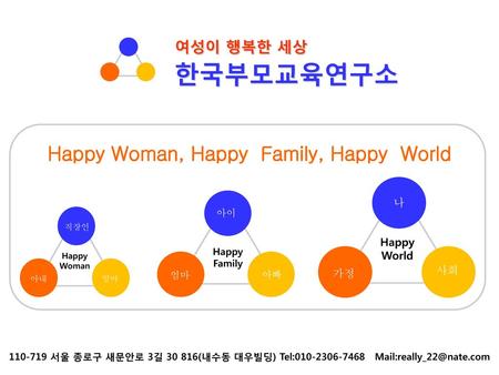 Happy Woman, Happy Family, Happy World