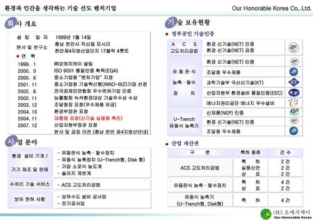 Our Honorable Korea Co,.Ltd.