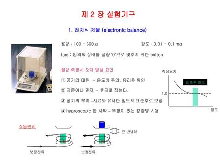 제 2 장 실험기구 1. 전자식 저울 (electronic balance)