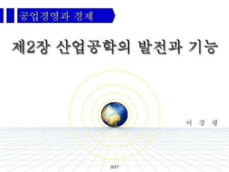 1. 공학의 역사 제2장 산업공학의 발전과 기능 1.1 초기의 발전 자연과학-근본적 지식의 탐구와 관련 공학