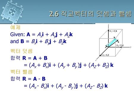 2.6 직교벡터의 덧셈과 뺄셈 예제 Given: A = Axi + Ayj + AZk and B = Bxi + Byj + BZk