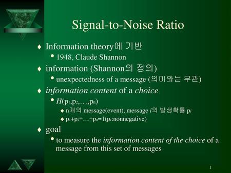 Signal-to-Noise Ratio