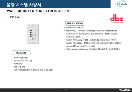 음향 시스템 사양서 WALL MOUNTED ZONE CONTROLLER DBX : ZC7 SPECIFICATIONS