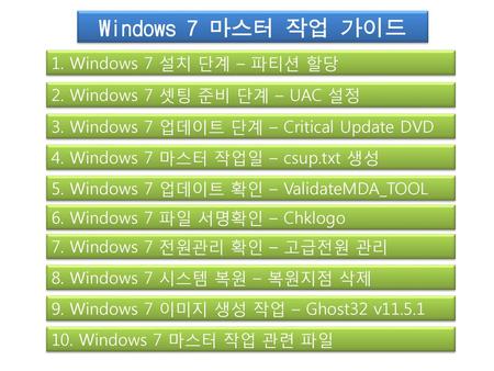 Windows 7 마스터 작업 가이드 1. Windows 7 설치 단계 – 파티션 할당