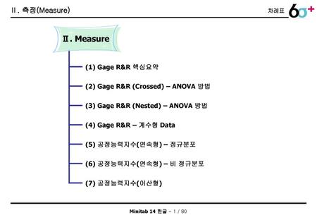 Ⅱ. Measure Ⅱ. 측정(Measure) (1) Gage R&R 핵심요약