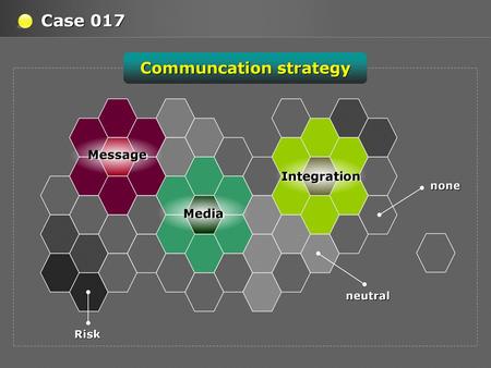 Case 017 Communcation strategy Message Integration Media none neutral