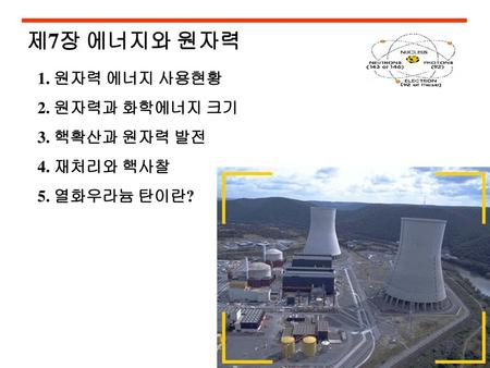 제7장 에너지와 원자력 1. 원자력 에너지 사용현황 2. 원자력과 화학에너지 크기 3. 핵확산과 원자력 발전