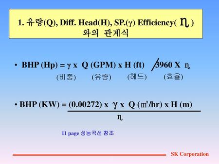 1. 유량(Q), Diff. Head(H), SP.(γ) Efficiency(η) 와의 관계식