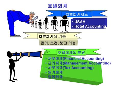 호텔회계 호텔회계제도 USAH Hotel Accounting 호텔회계의 기능 관리, 보전, 보고 기능 호텔회계의 분류