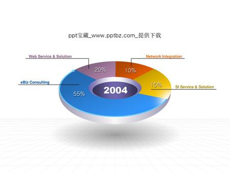 2004 eBiz Service & Solutions ppt宝藏_www.pptbz.com_提供下载 20% 10% 15% 55%