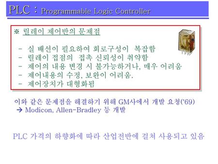 PLC : Programmable Logic Controller