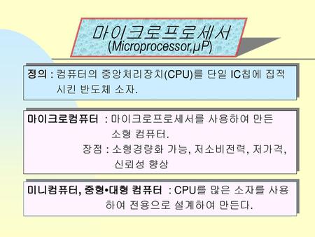 마이크로프로세서(Microprocessor,µP)