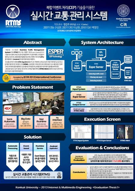 Evaluation & Conclusions